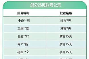 我厂起飞？超算预测欧冠冠军：阿森纳22%领跑，曼城第2拜仁第3